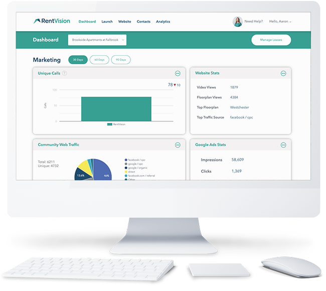 RentVision Platform Training RentVision